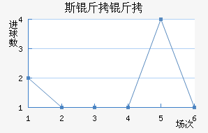 ˹������������������