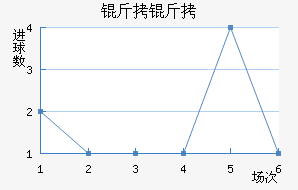 ������������������