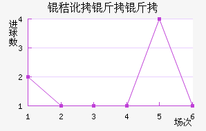 �ն�������������������