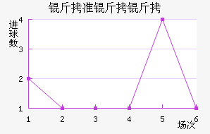 ��׼���ν�������������