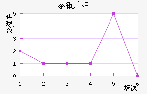 ̩�ڽ�������������