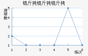 �����ﾺ����������������