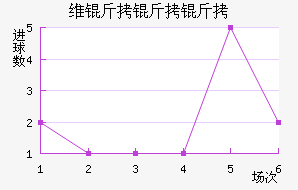 ά�����ǽ�������������