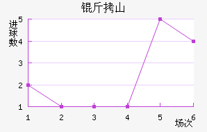 ��ɽ�챦ʯ��������������