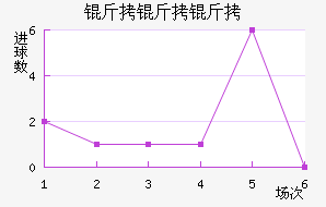 �����ս�������������