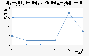 �����ձ�������������������