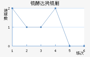 �ʹ��˹��������������