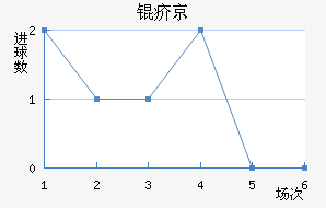 �꾩��������������