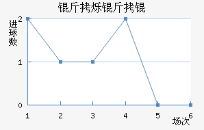 ��˸����������������