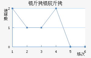 ���Ͻ���������������