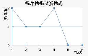 ���ֺ�ķ��������������