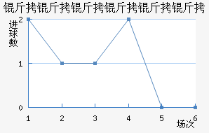 ������˹�ӽ�������������