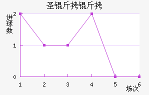 ʥ���ƽ�������������