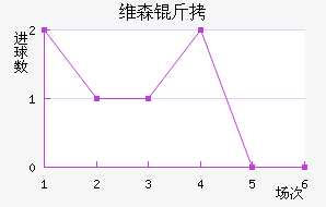 άɭ�ؽ�������������