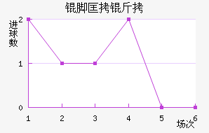 �ſ�����������������