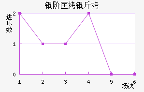 �׿����������������
