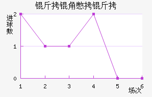 ���Ǳ��ǽ�������������