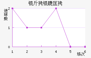 ���޿�����������������