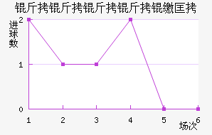 ���������ɿ���������������