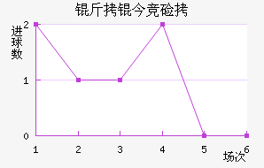 ���񾺼���������������