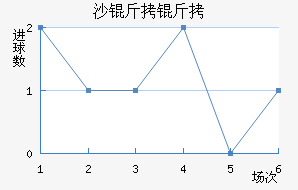 ɳ���ǽ�������������