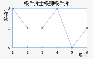 ��ʿ�mʨ���������������