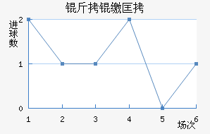 ���ɿ˽�������������