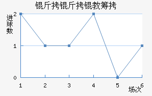 �����̳ǽ�������������