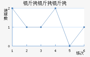 ��������������������