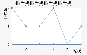 �����������ӽ�������������