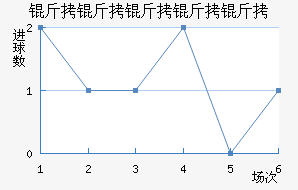 ������������������������