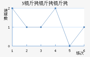 NK�����ղ���������������