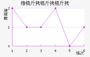 ά��������������������