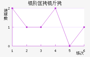�׿���˹��������������