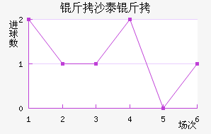 ��ɳ̩����������������