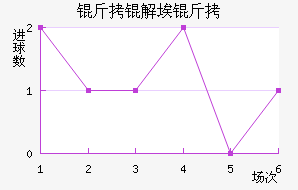 ���Ⱓ����Ī˹��������������