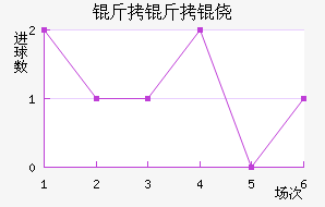 �����Ī��������������