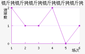 �����������ӽ�������������