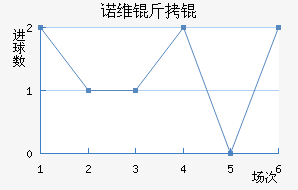 ŵά��ǽ�������������
