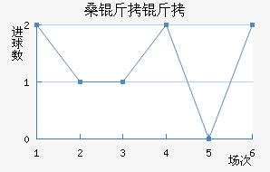 ɣ������������������