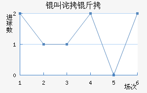 �в�����������������