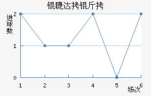 ���������޴�����������������