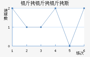 ������˹��������������