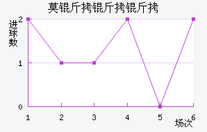 Ī�����ǽ�������������