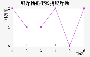 ���ֺ�����������������