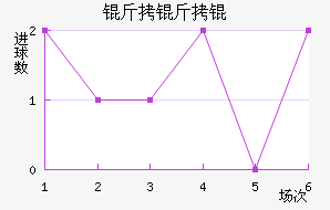 ������˽�������������