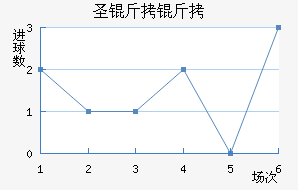 ʥ���׽�������������