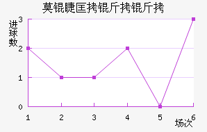 Ħ�忨���ӽ�������������