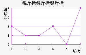 ��������������������