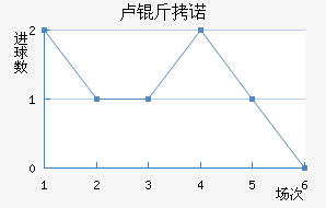 ¬��ŵ�������������������